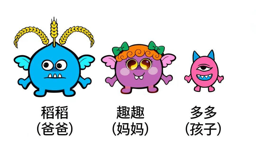 稻趣多多家族